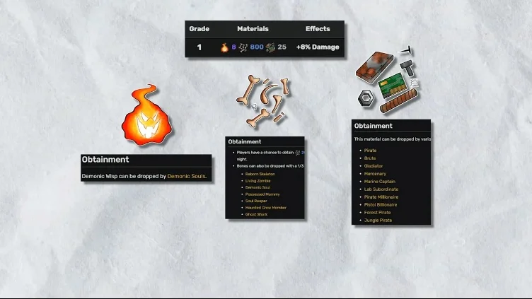 The Blacksmith upgrade menu showing the required crafting materials